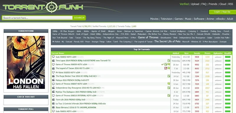 Torrent Movie Download with Torrent Funk