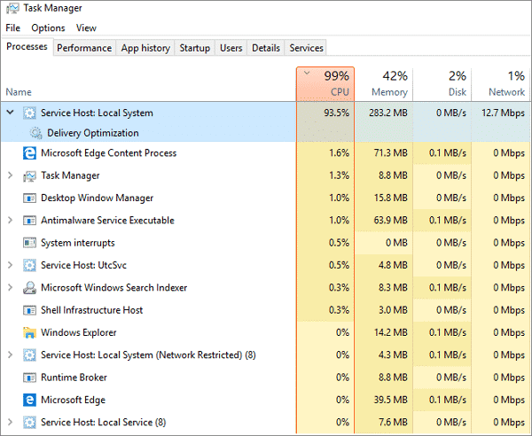 Service Host Local System High Disk