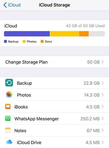 Make sure that there is enough free space on iCloud